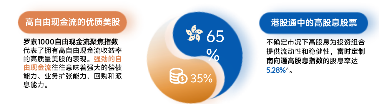 ffa0b3ae22b0a2bb8598ed17b69001a2