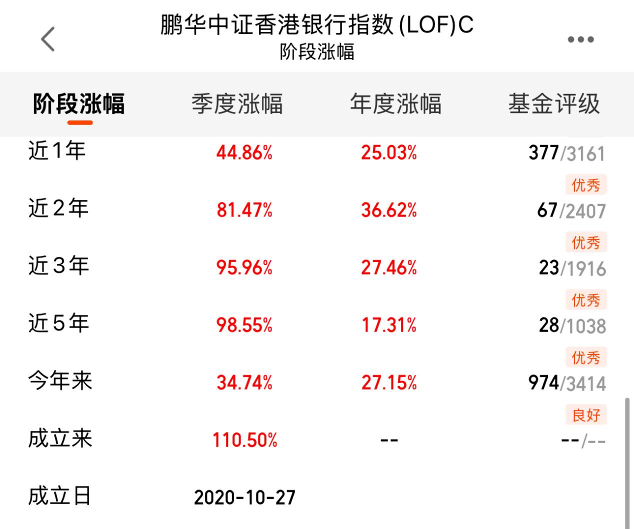 ca4df10e50bfdca719dd7fe396629f56