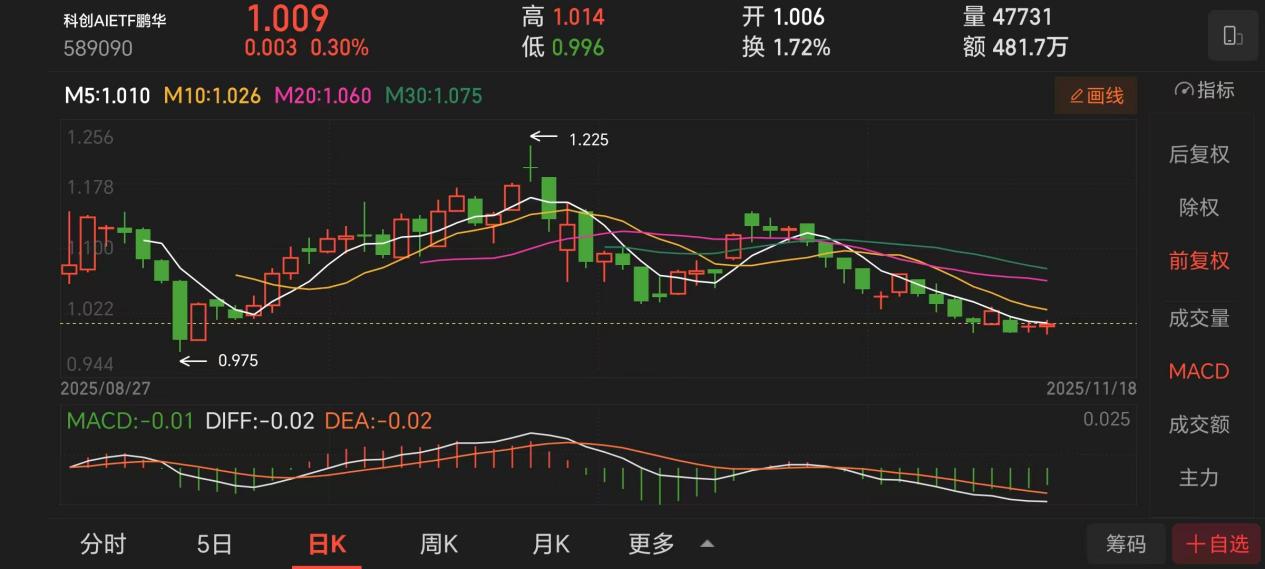 88f46d51655826232dd548f1414bcd8