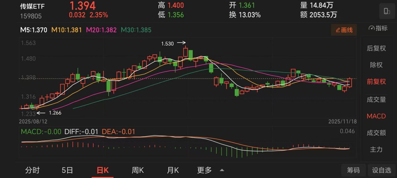 f977823cb1785395bd65b964baac102