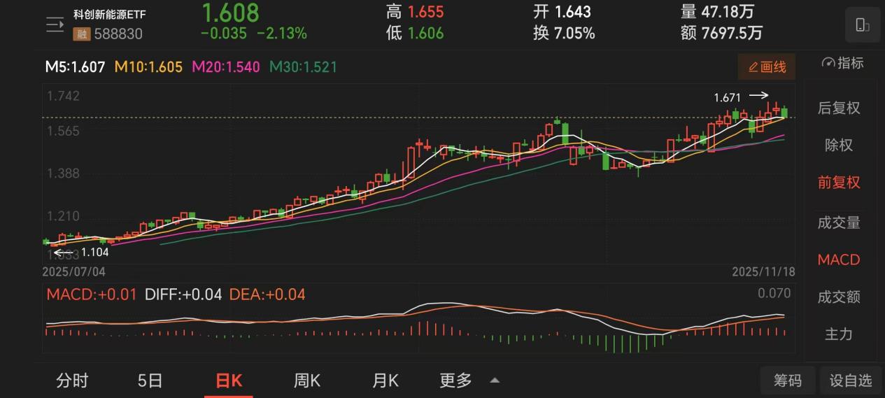 05e5d797a6e345474daacec1b893d84