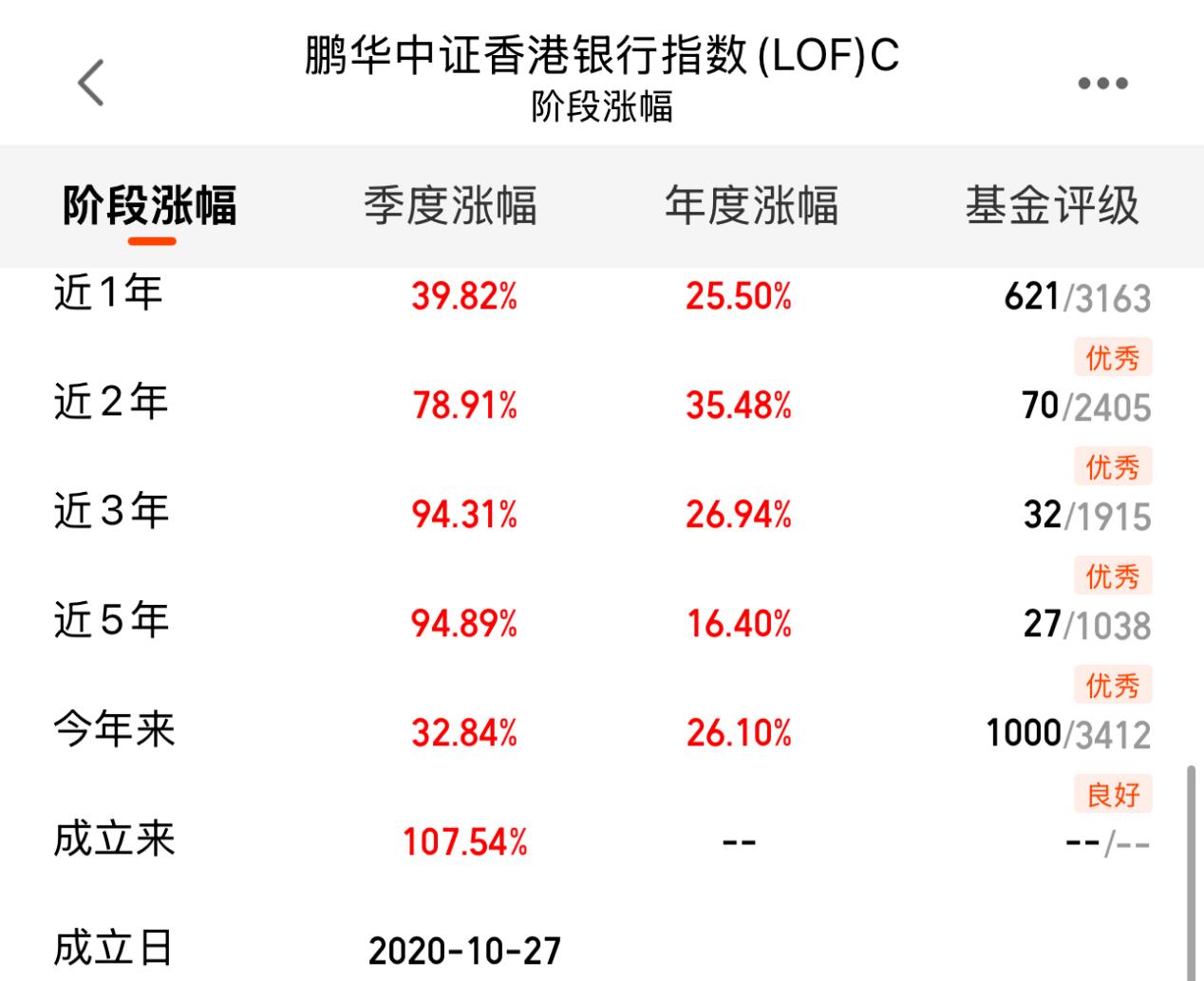 55c2d8bc3a682d85d69782c437d1e7c9