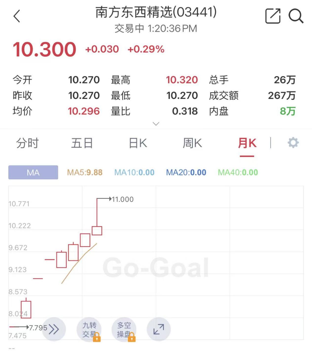 f169f737f6d28549148f7ed9c176d823