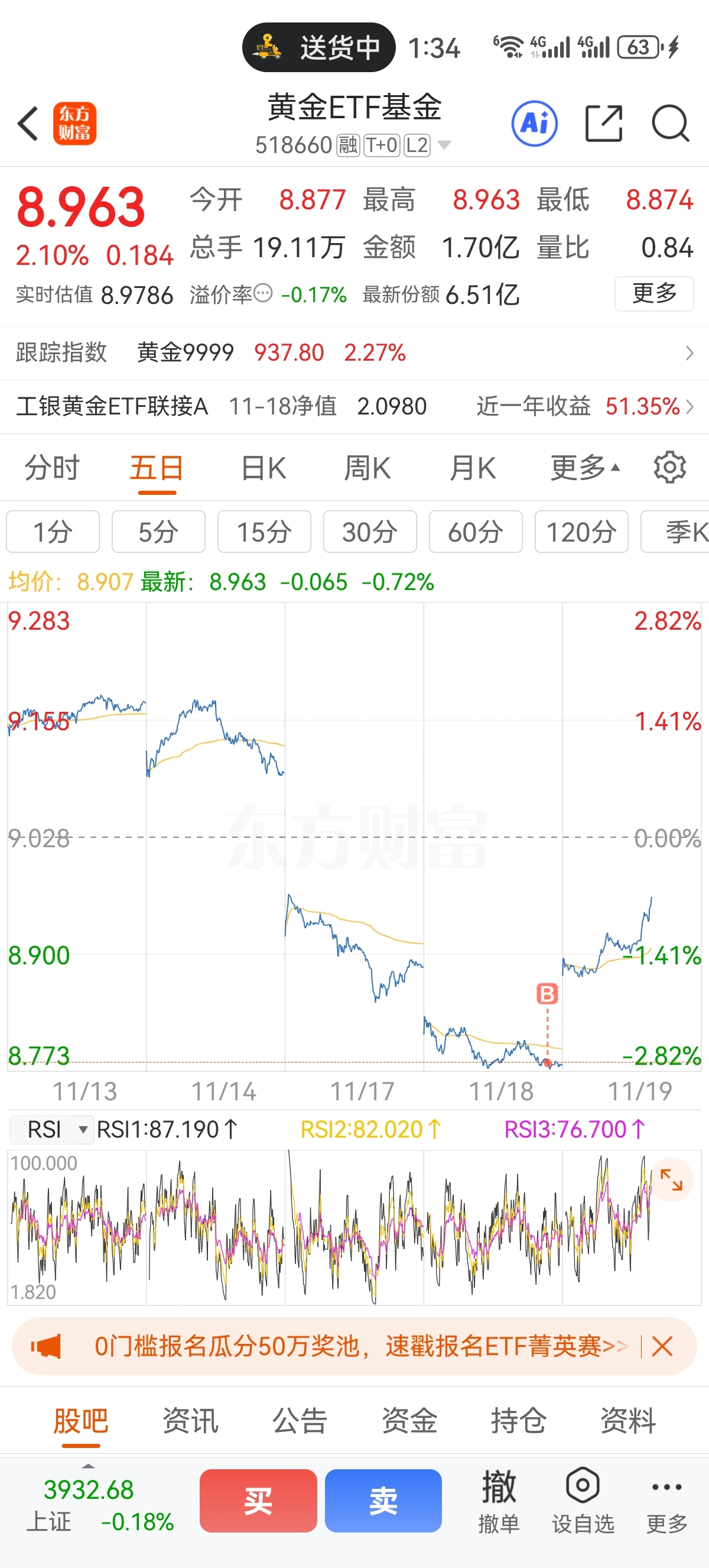 黄金 etf 怎么 买 (99) 사진