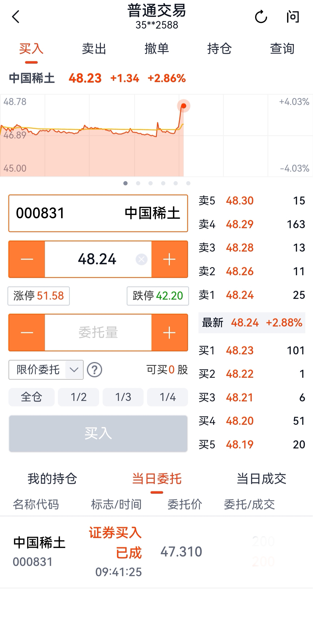 【精华帖】为什么明天要卖？_财富号_东方财富网