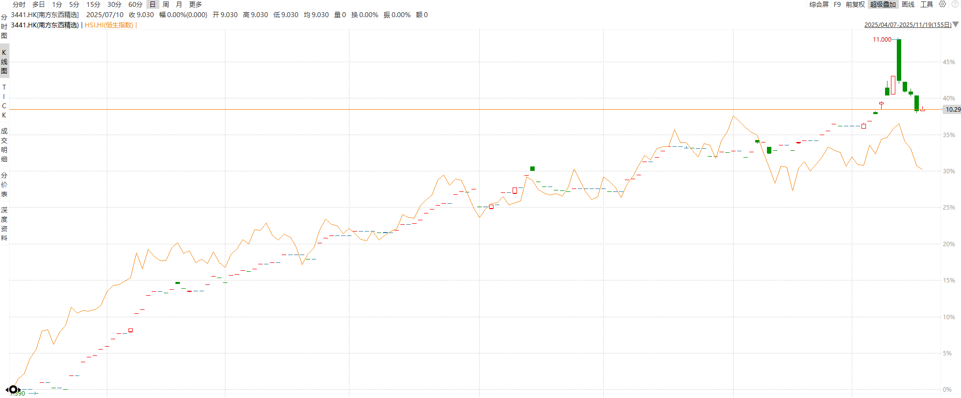 5e394e5829154792a6514eea5e620ebc