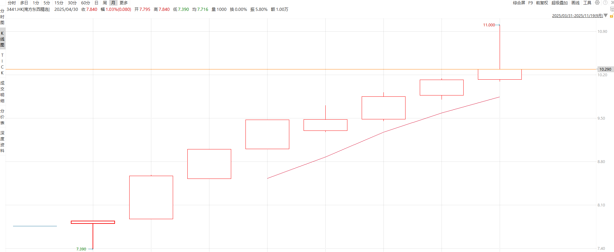 c499f054f4fbc58b01bed6632c22d5d6