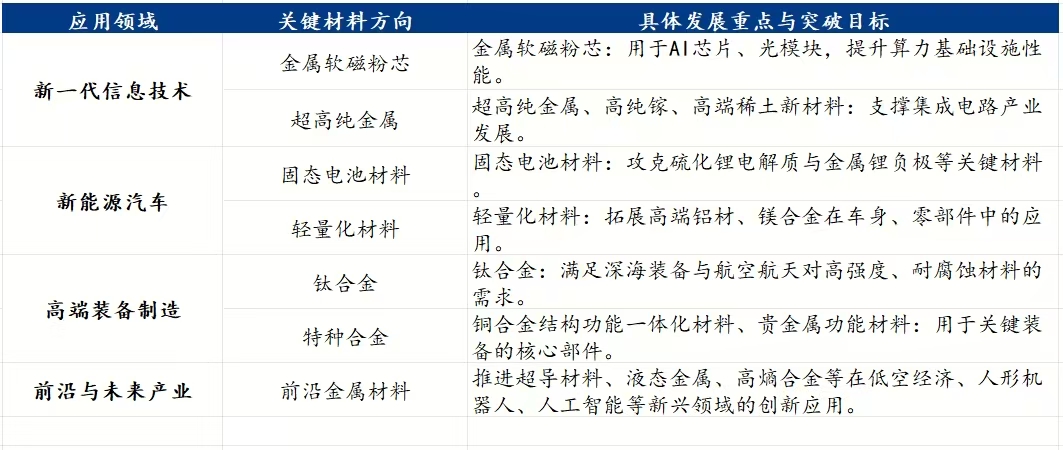 b0598978514414d64a14b7a007f5422d