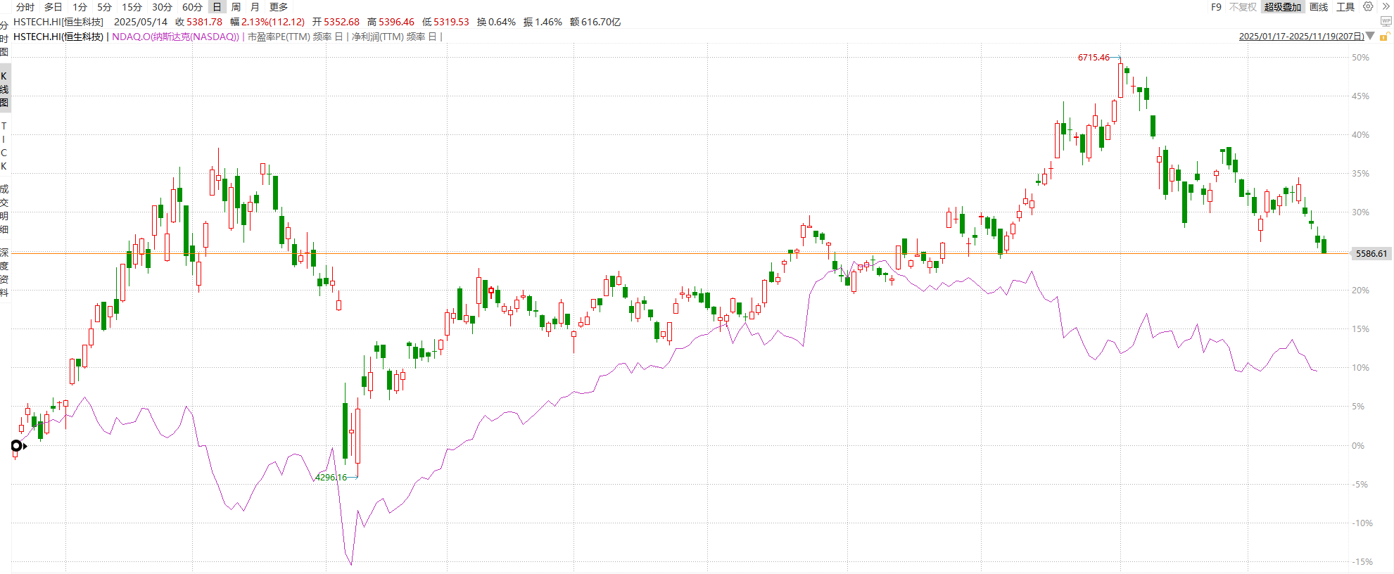 5bec1ee6ab48116d1d7895ec2ba97f98