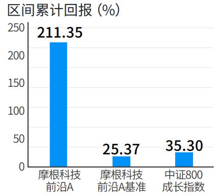 fd5e2585c7879f45502282c546147c7f