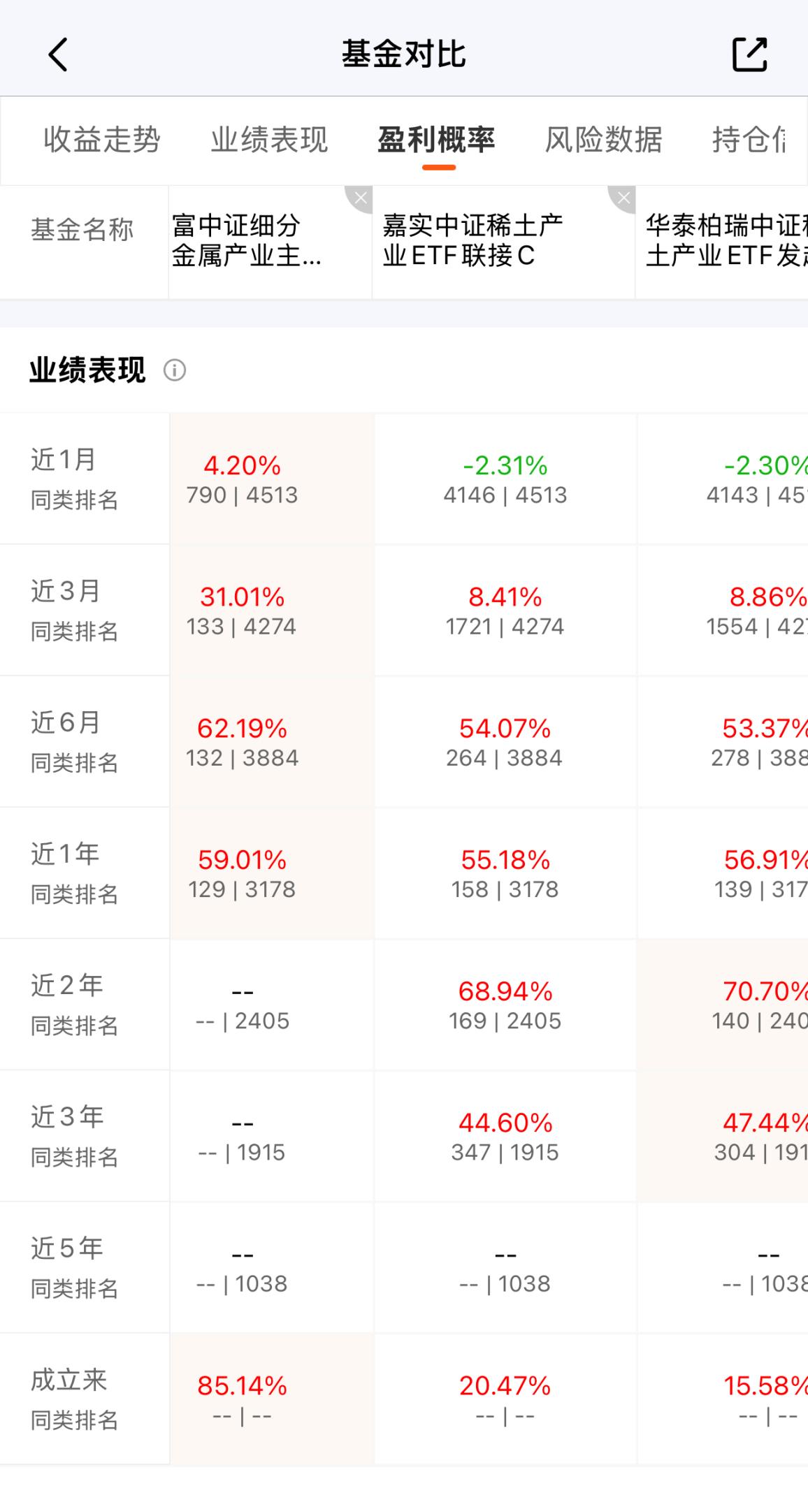 072a409329c4bae7f258b5cb0b854fb8