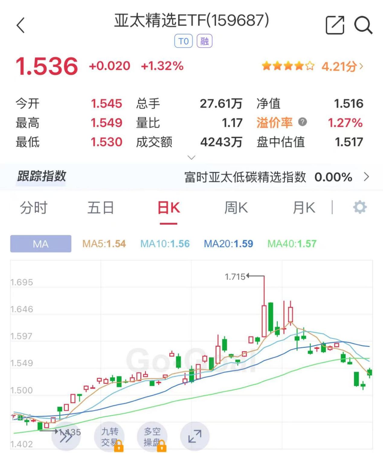 bc3af8519d5b74ddc1358853d38b4bc2