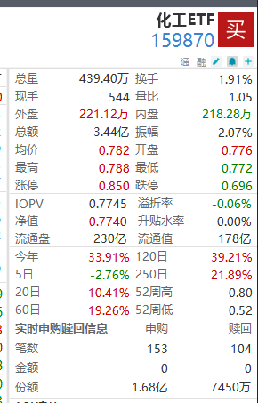 3d7a56fb433132810f1a480134355a5