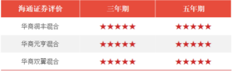 b63f7dd548c7e44fe46c8f06efe383cd