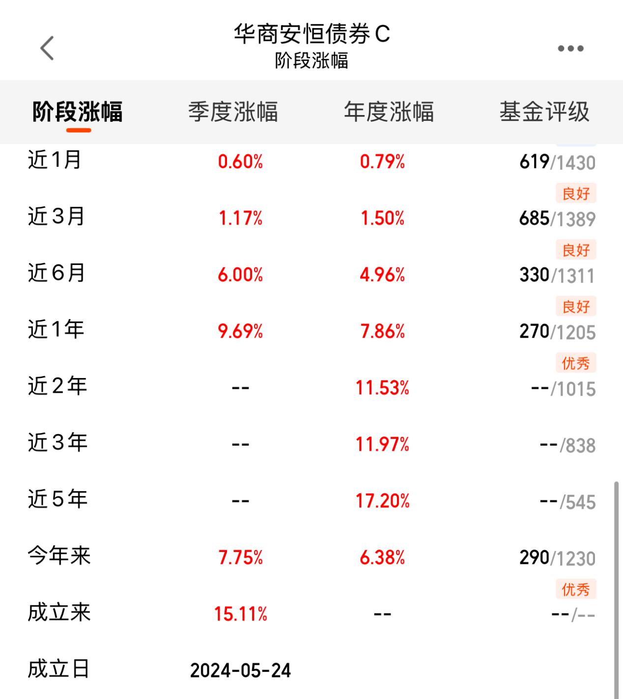 51e8f69560792d5c3b66bf5f689984cf