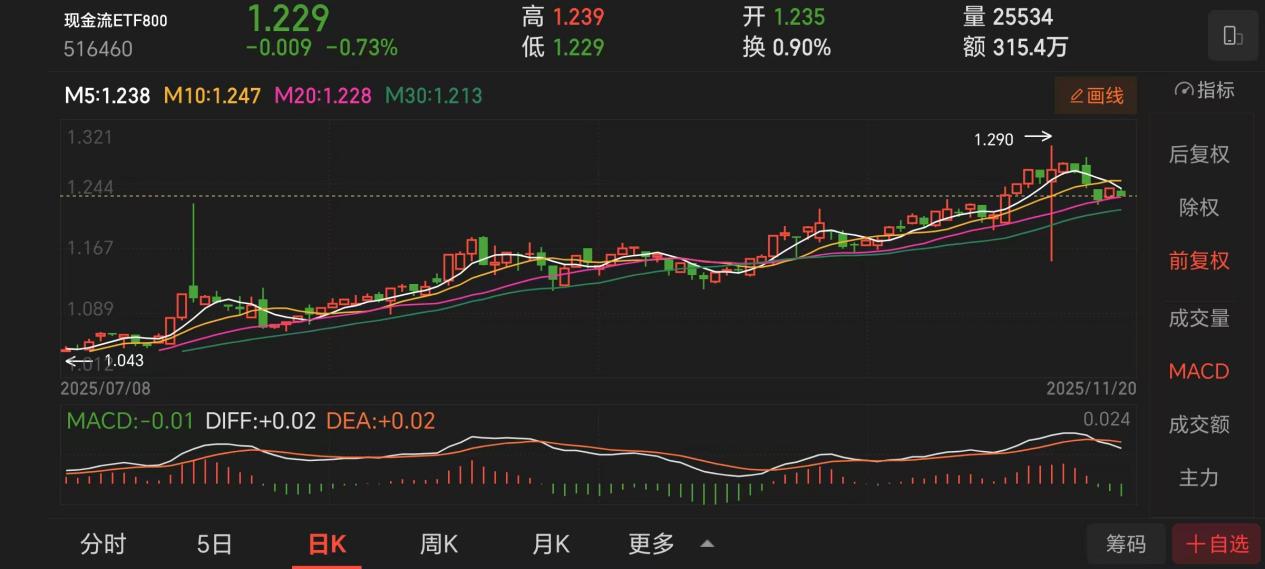 16c274d549d1ef9b9f09a27120da92f