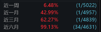 6d36cf47-22a0-431f-b5f9-a412ecef08d6