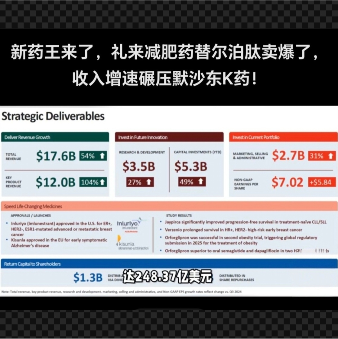 礼来：市值过万亿刀的医药巨头！_财富号_东方财富网
