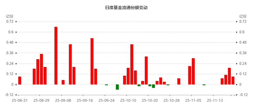 1551f544b8b45562a01e73e983961c0