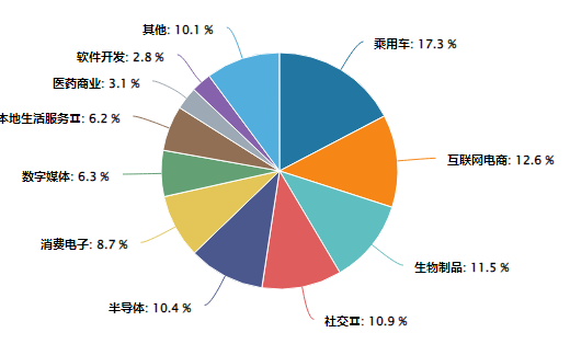 a931be044bb6c9ad47b398c4845aee7