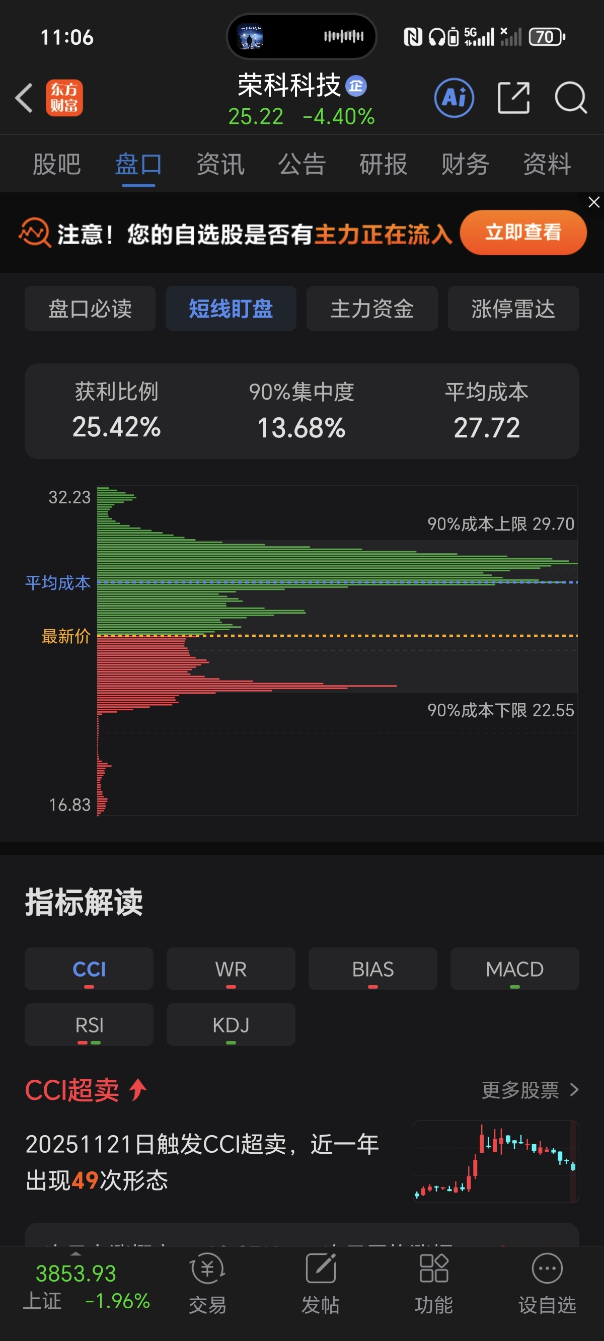 本来应该是从从容容游刃有余，现在是匆匆忙忙连滚带爬。_荣科科技(300290)股吧_东方财富网股吧