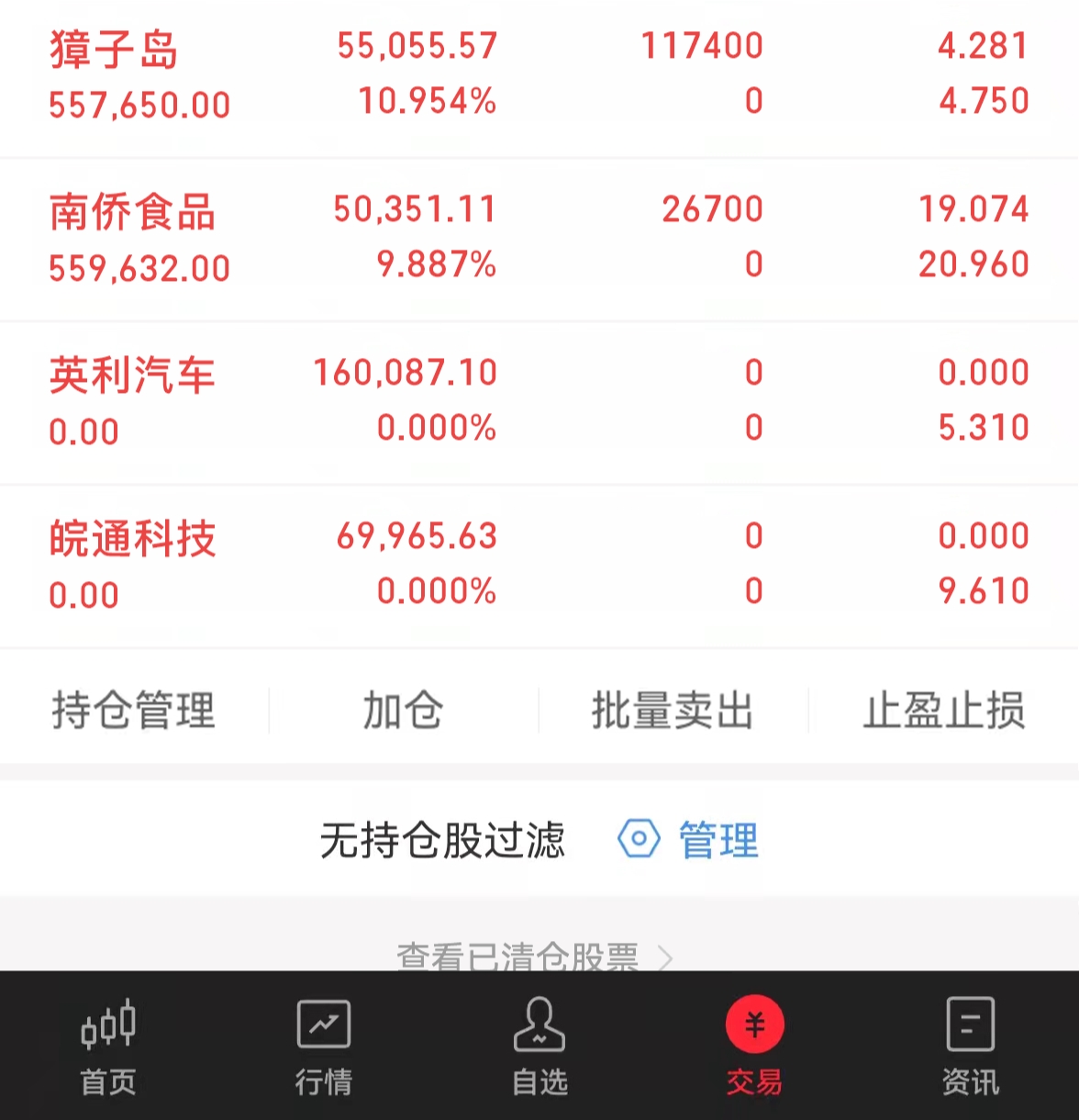 买到涨停板第二天怎么办？5条铁律，不纠结不踏空！买到涨停板第二天怎么办？各位股友，要是靠运气抓了涨停，心里准没底——开盘拿著怕回_财富号_东方财富网