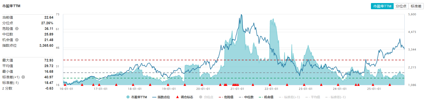 f632dc0708ca01f23254e34b0301893