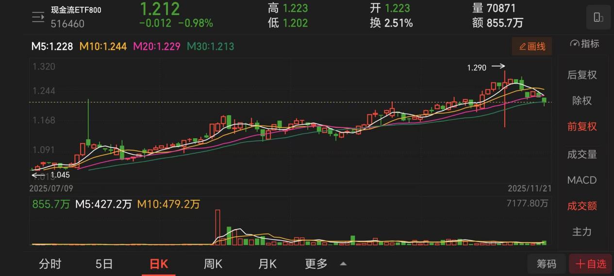 fef3885435dfd48bbce8a3d446de7a9