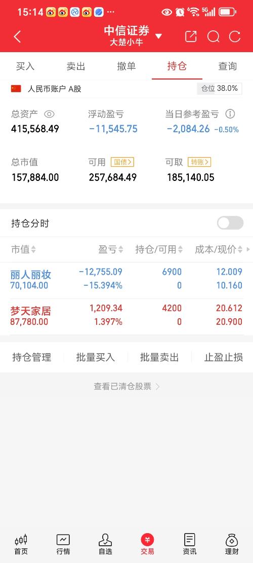 梦天家居(603216)近期强势表现深度分析:多重利好驱动下的市场机遇