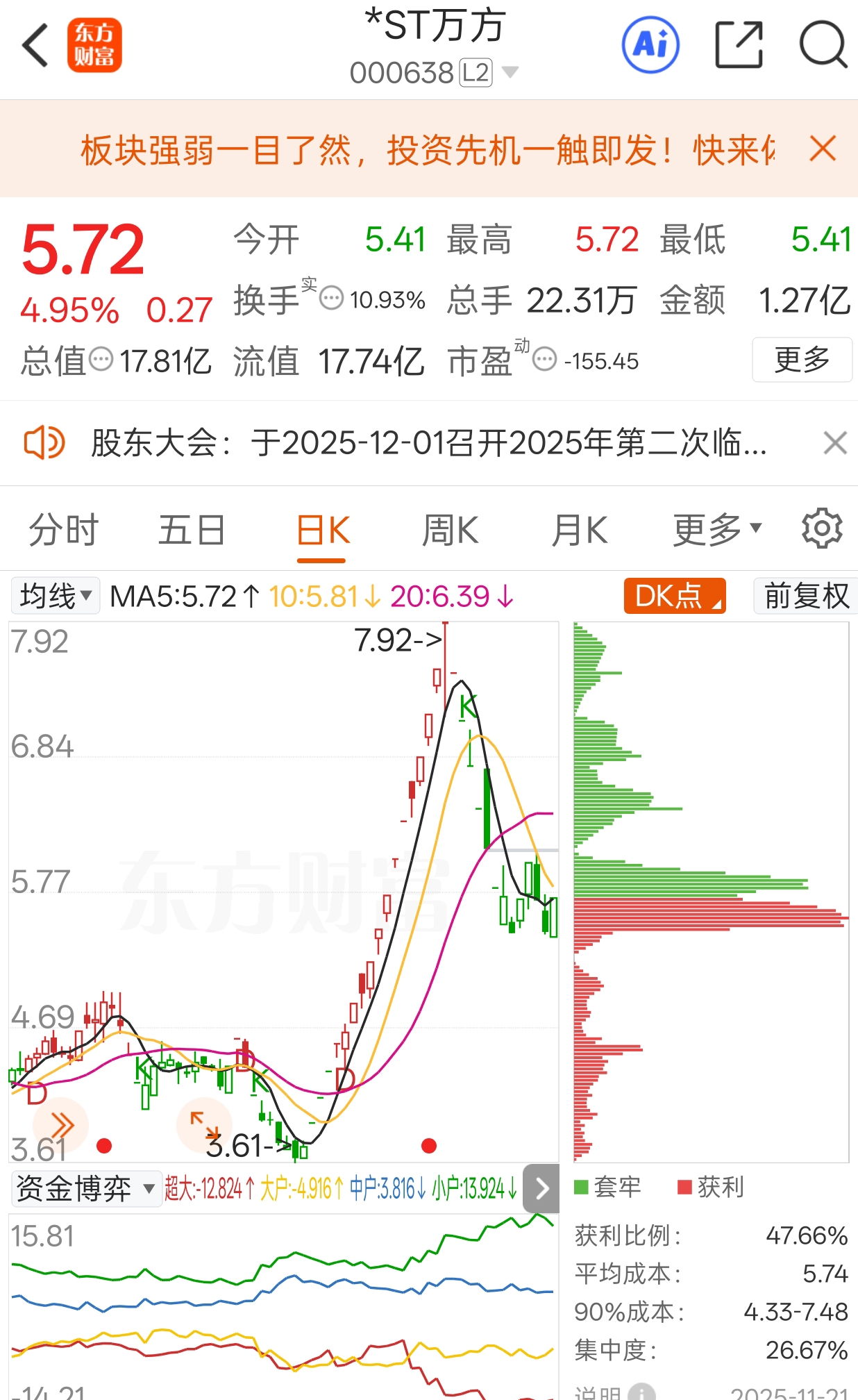 看了平均成本和市值，我成了迪吹_财富号_东方财富网
