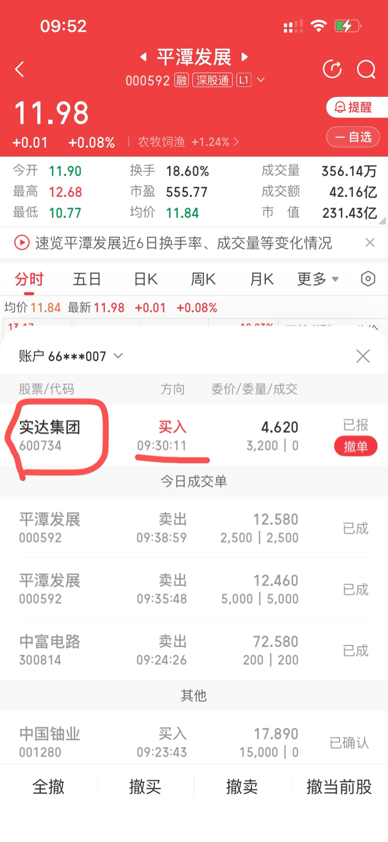我来说两句吧,这个票肯定是有问题的,我来给大家分析下:首先这个票很多股民反应买不_财富号_东方财富网