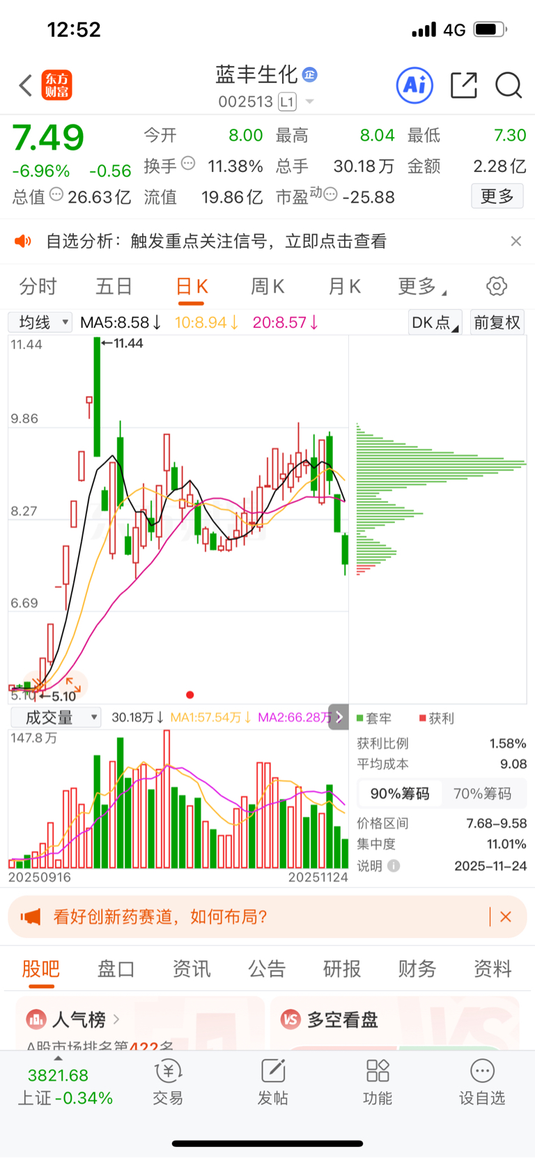 恭喜大家!_财富号_东方财富网