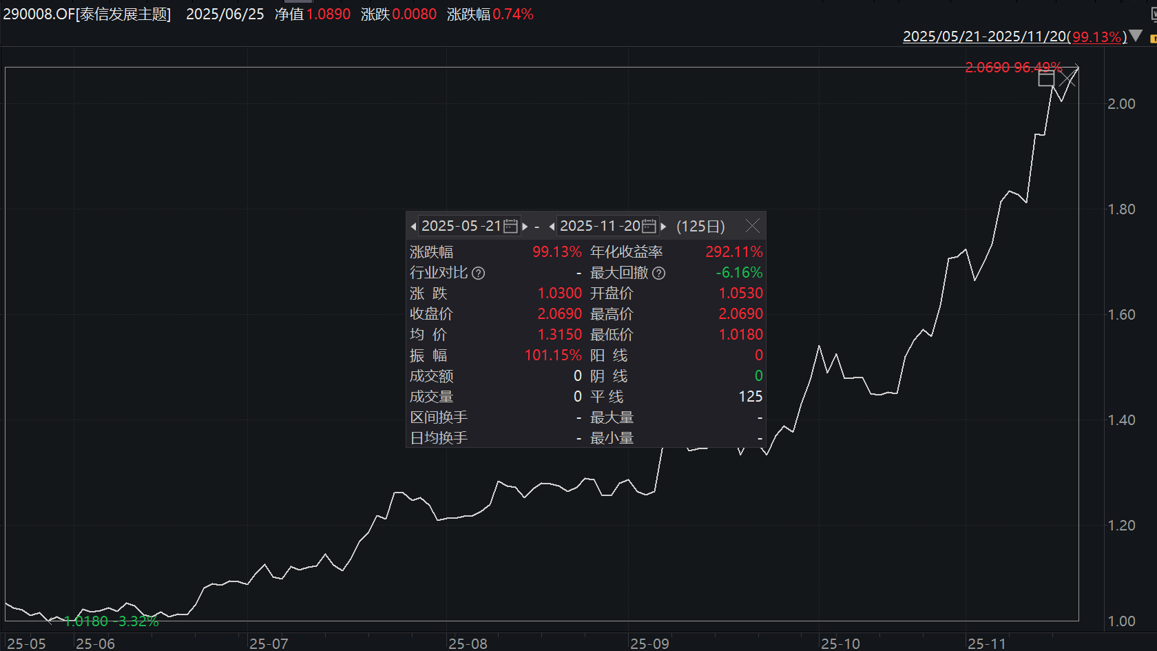 409a63ac-991d-489d-9f94-4613e462e289