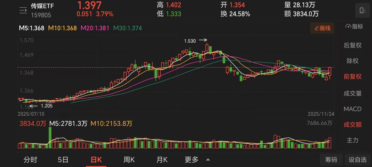 11f05ec2a3faf1673173b0d18e066bc