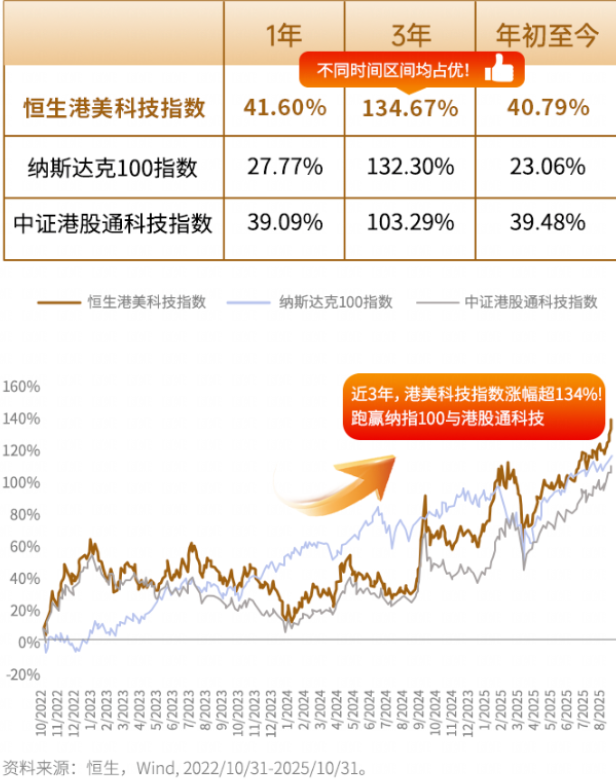 7d9fdfde636d519e408817304cded932