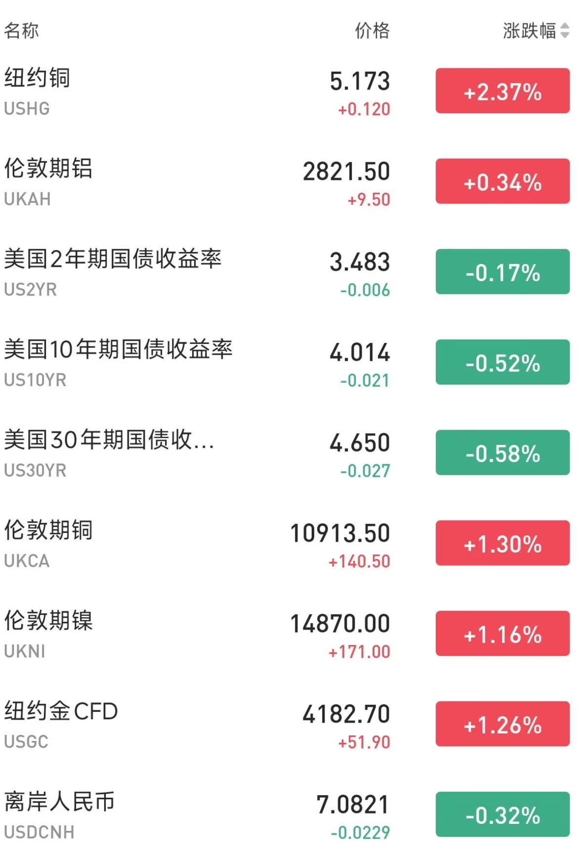 小米集团雷军增持_财富号_东方财富网