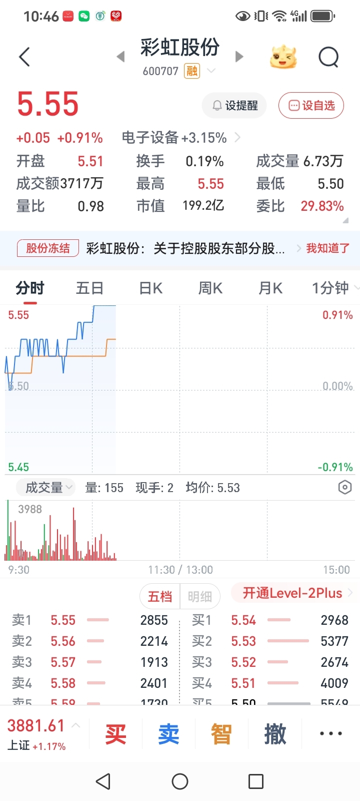 涨停了,涨停了_财富号_东方财富网