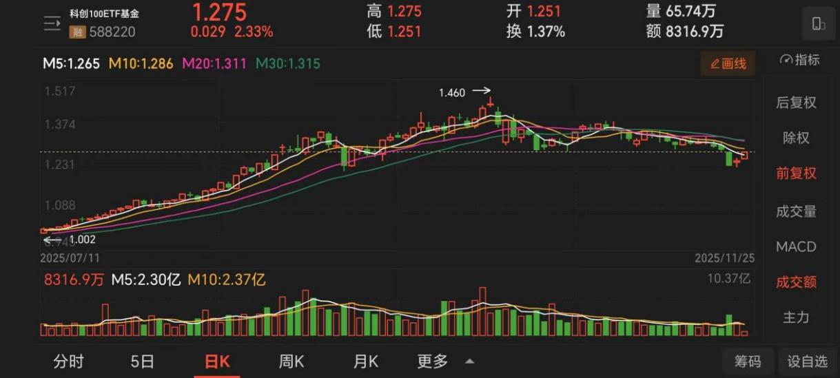 a2bb15fd3e200344d706f3b5904ddf3