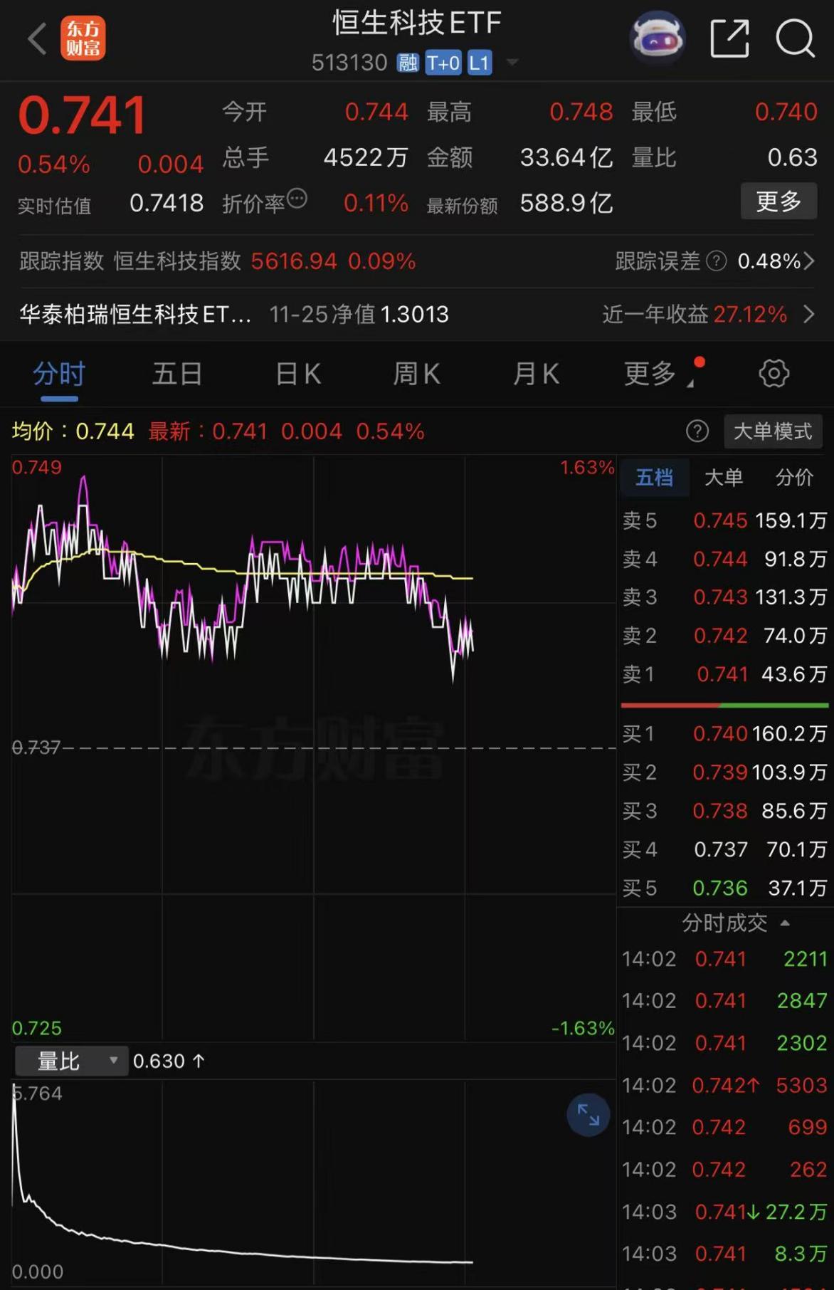 d19f1b80ce9c3307b21e5fb01d2b17c0