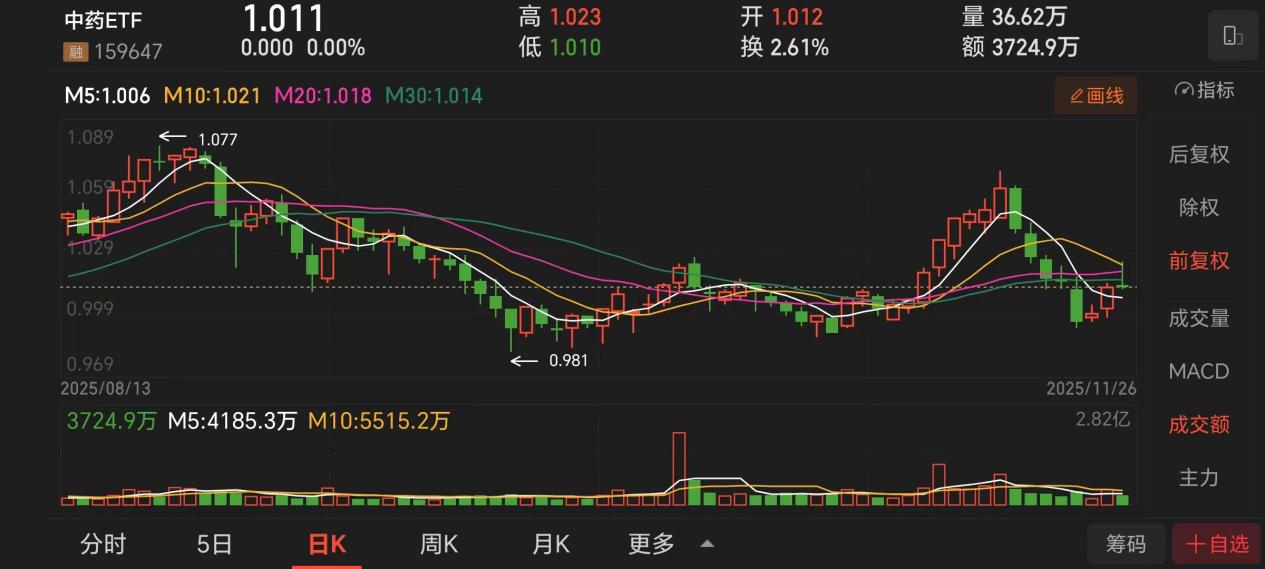 3281ea6c4bd5a331f74e0a33301c813