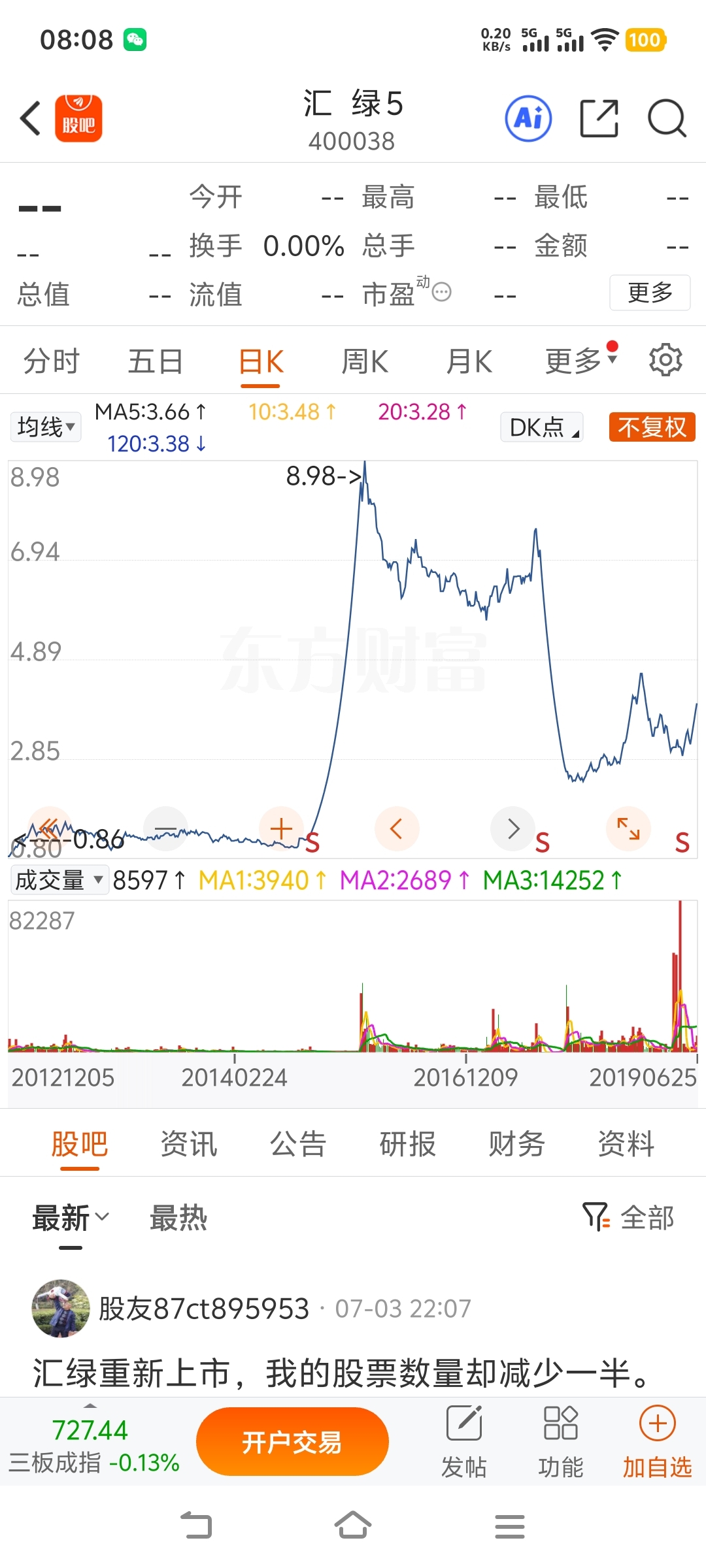 还退市三板没交易，不能被炒作，你生活在古罗马么？还是活在井里？去外边看看吧，三板_*ST东通(300379)股吧_东方财富网股吧