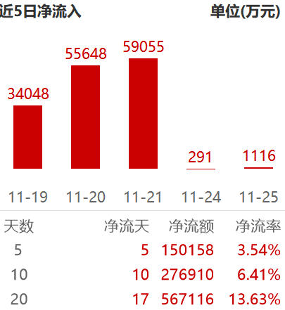 a2ccead4d3278502a4f65995d80a3863