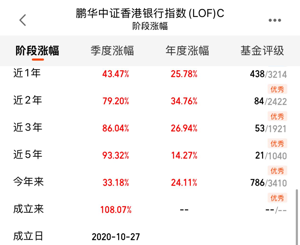 6b62f0e7db245b264e9d12960e0b3e71