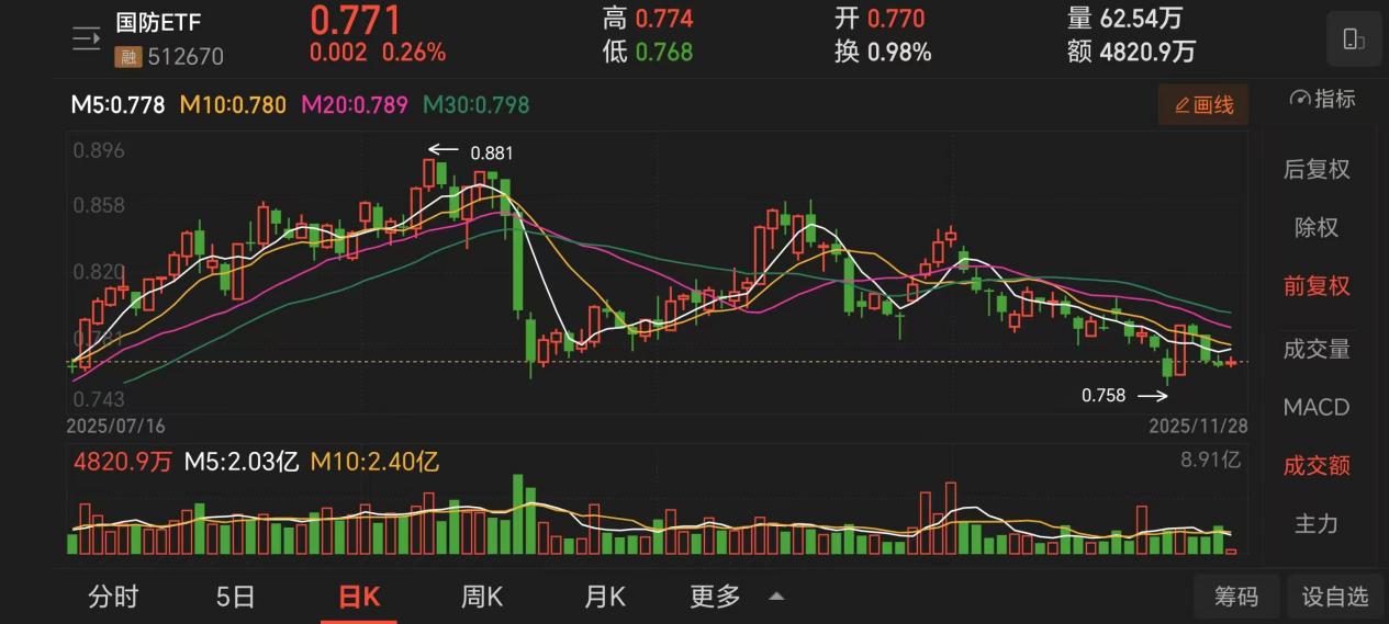 557218a76d4843977947e404c0f40db