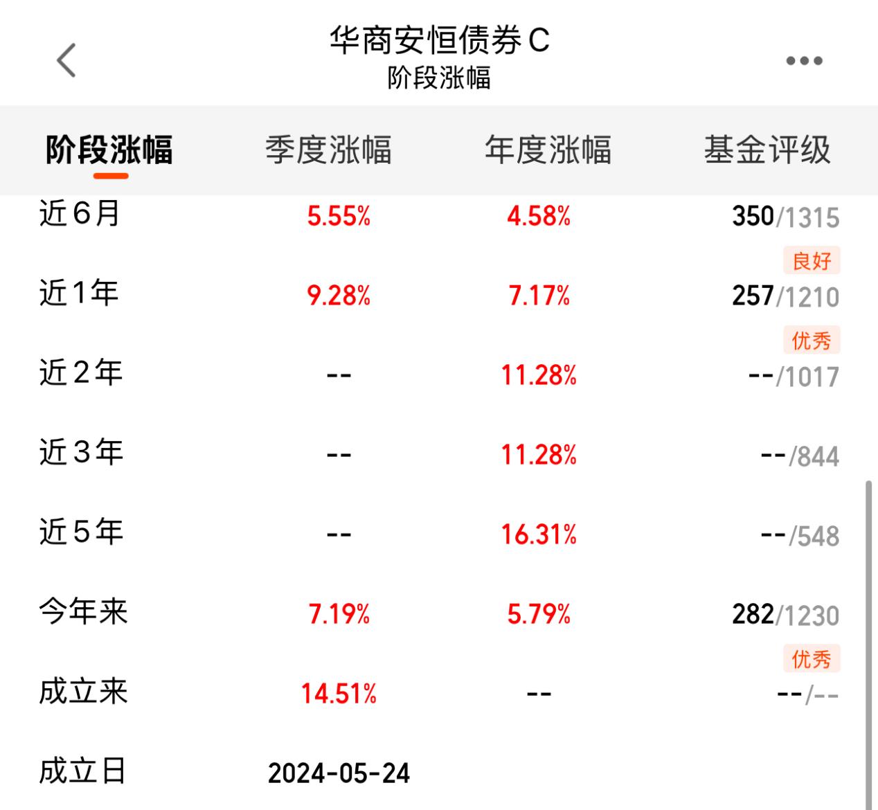 f3b464f15cb70d89d7fbd156ec85b72e