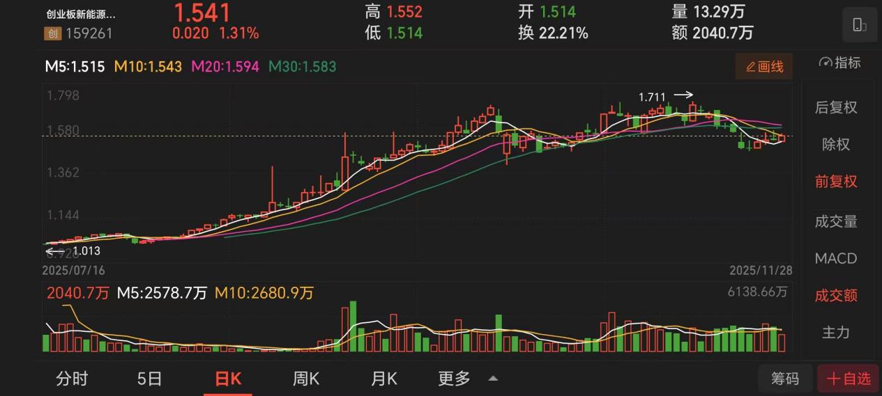 5d52459a3b2a07d747234736619bab3