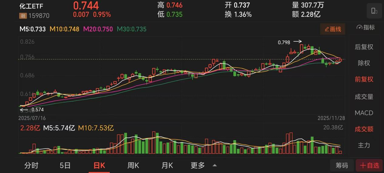 3c31f47d0841c25cd5b8e016c5e06d6