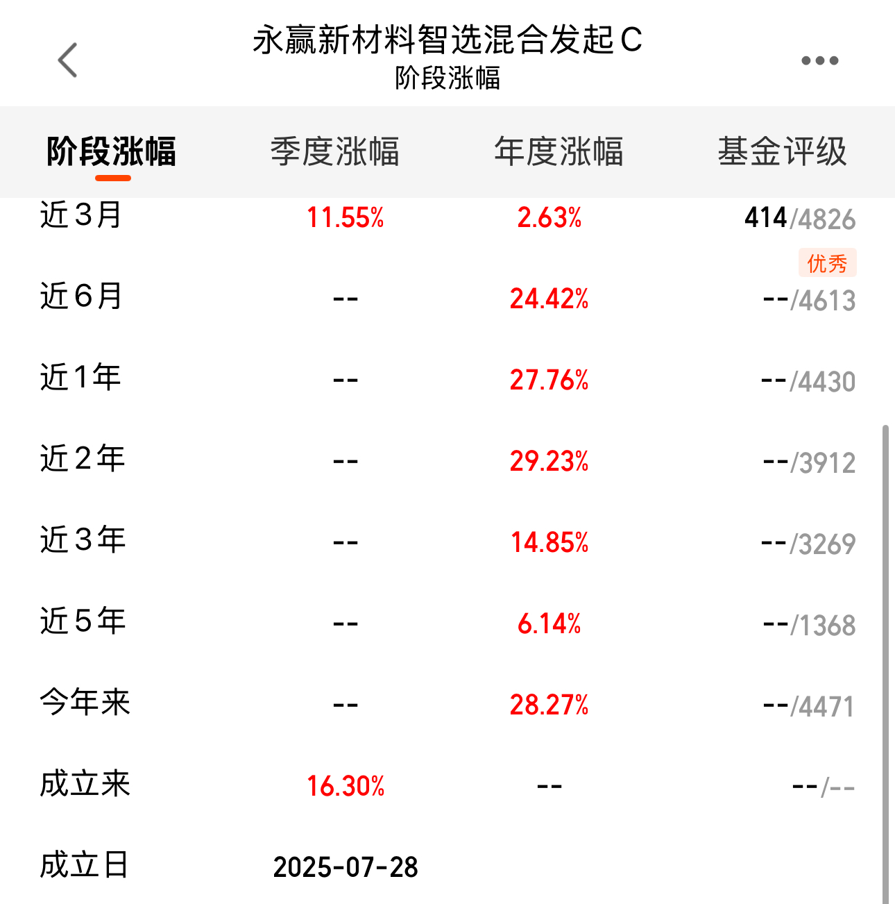 4063610aadb63cb9822c9d3aa86984f9