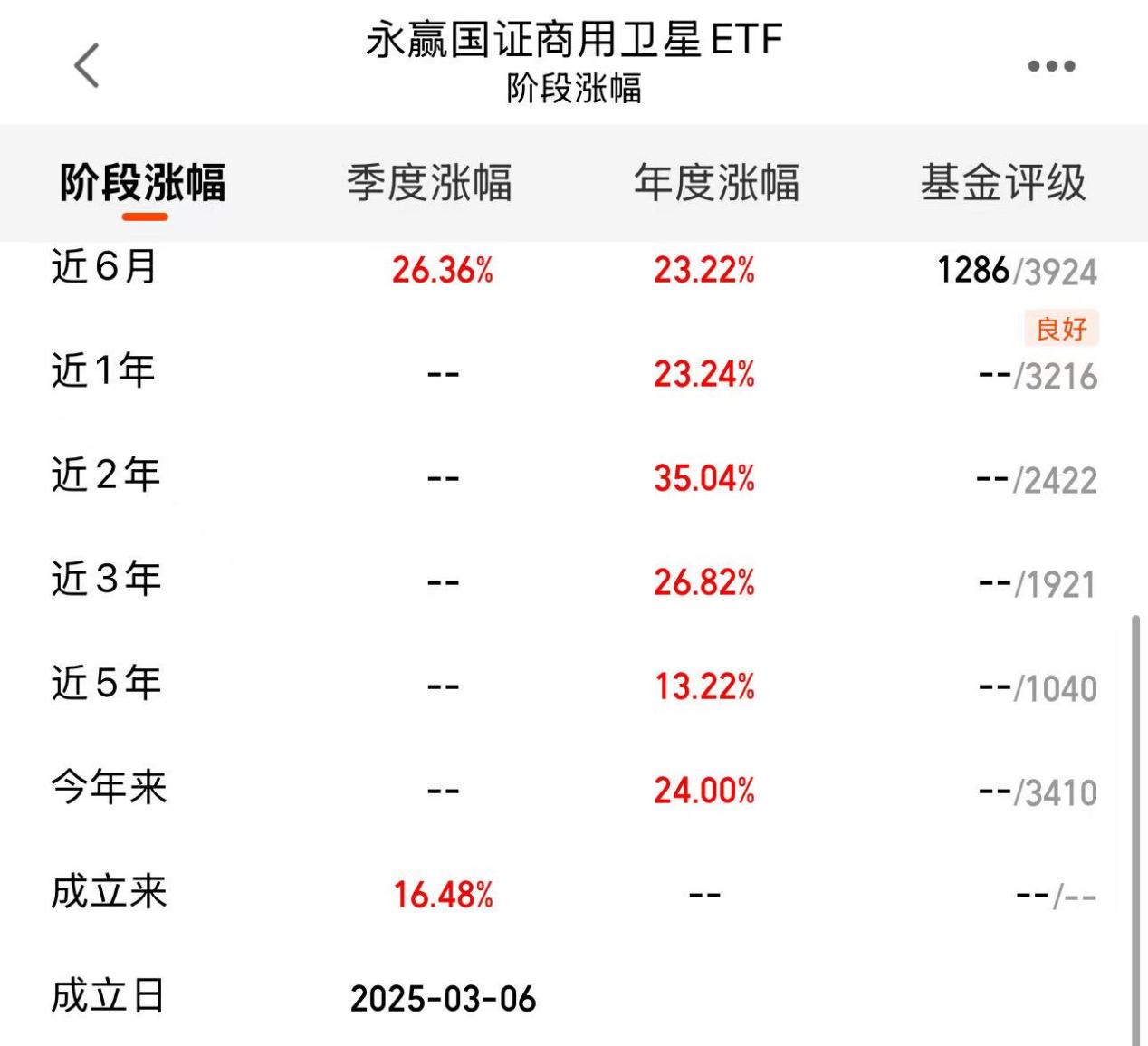 bad95c207d14b5086ea50cd30ca1afd3