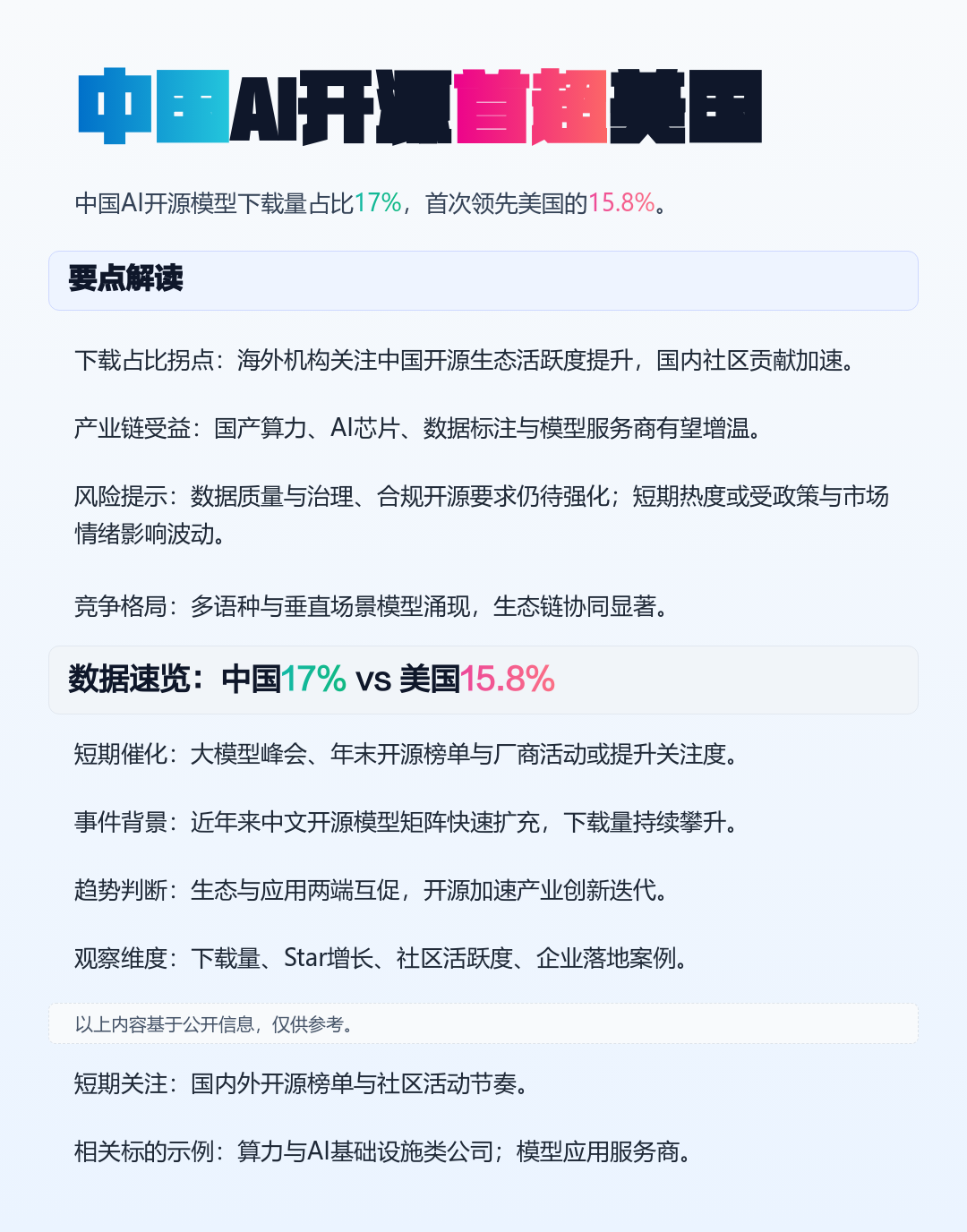 中国AI开源模型下载量首超美国！阿里千问6亿次下载引爆全球开发者生态_财富号_东方财富网